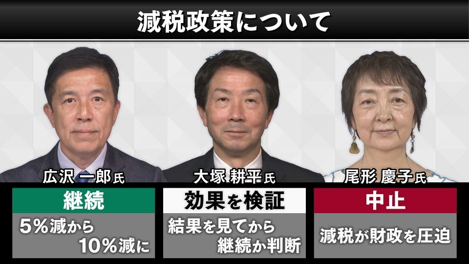 継続を明言しているのは広沢氏のみ