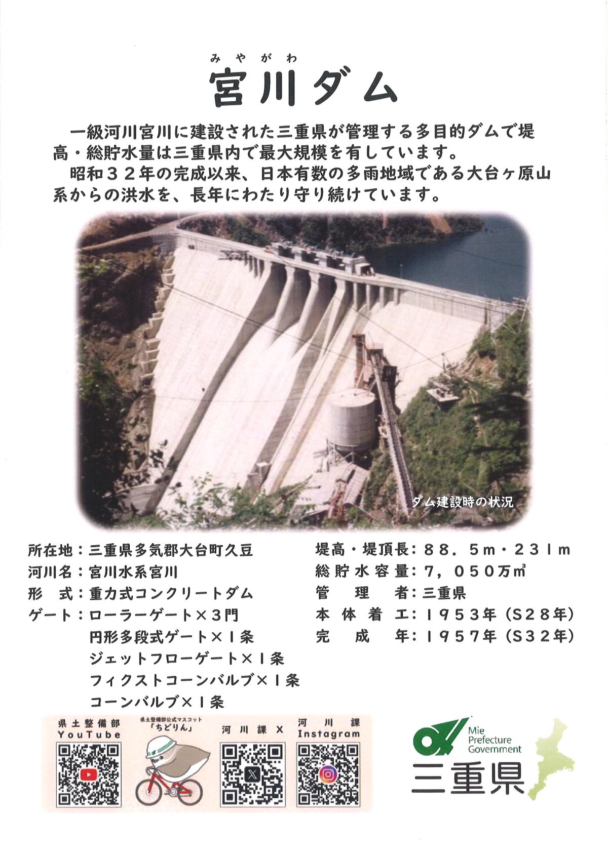 わずか1か月で“5,000枚以上”配布の大反響、三重県21ダムで「ダム印巡り 
