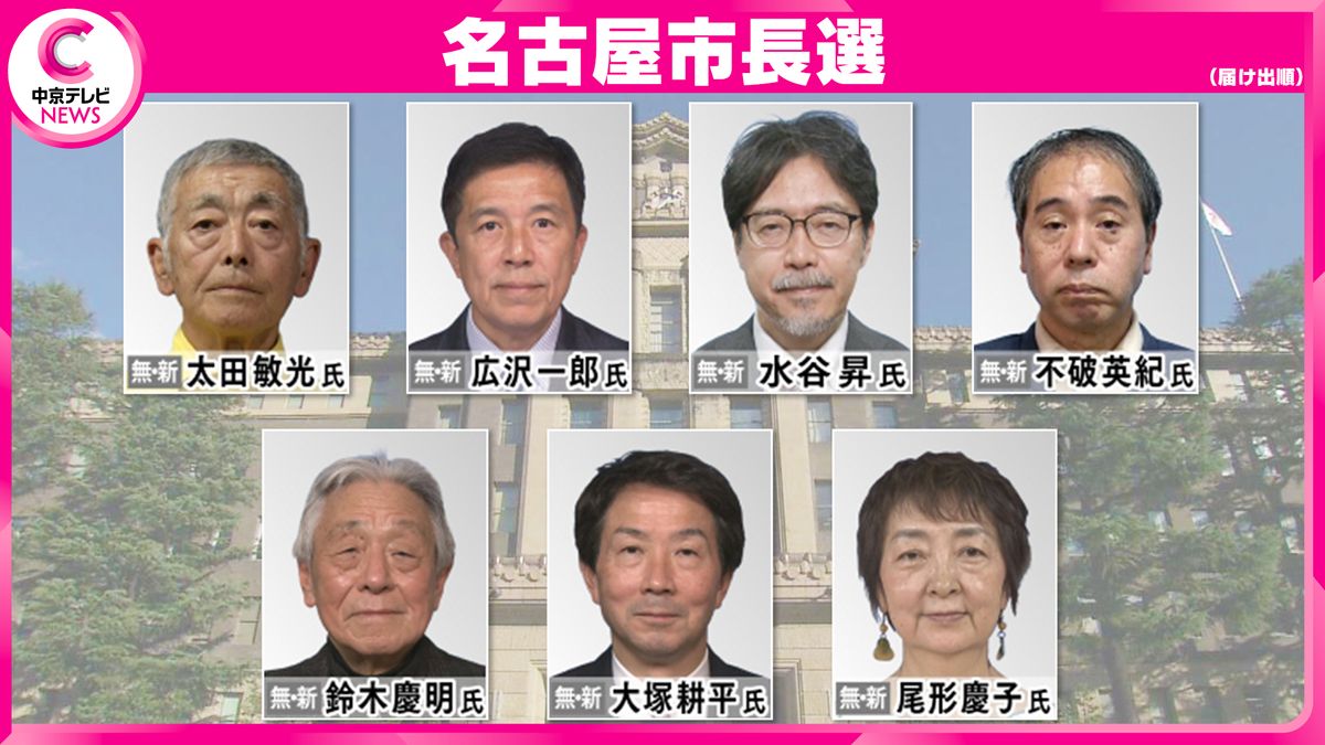 【名古屋市長選 特設サイト】