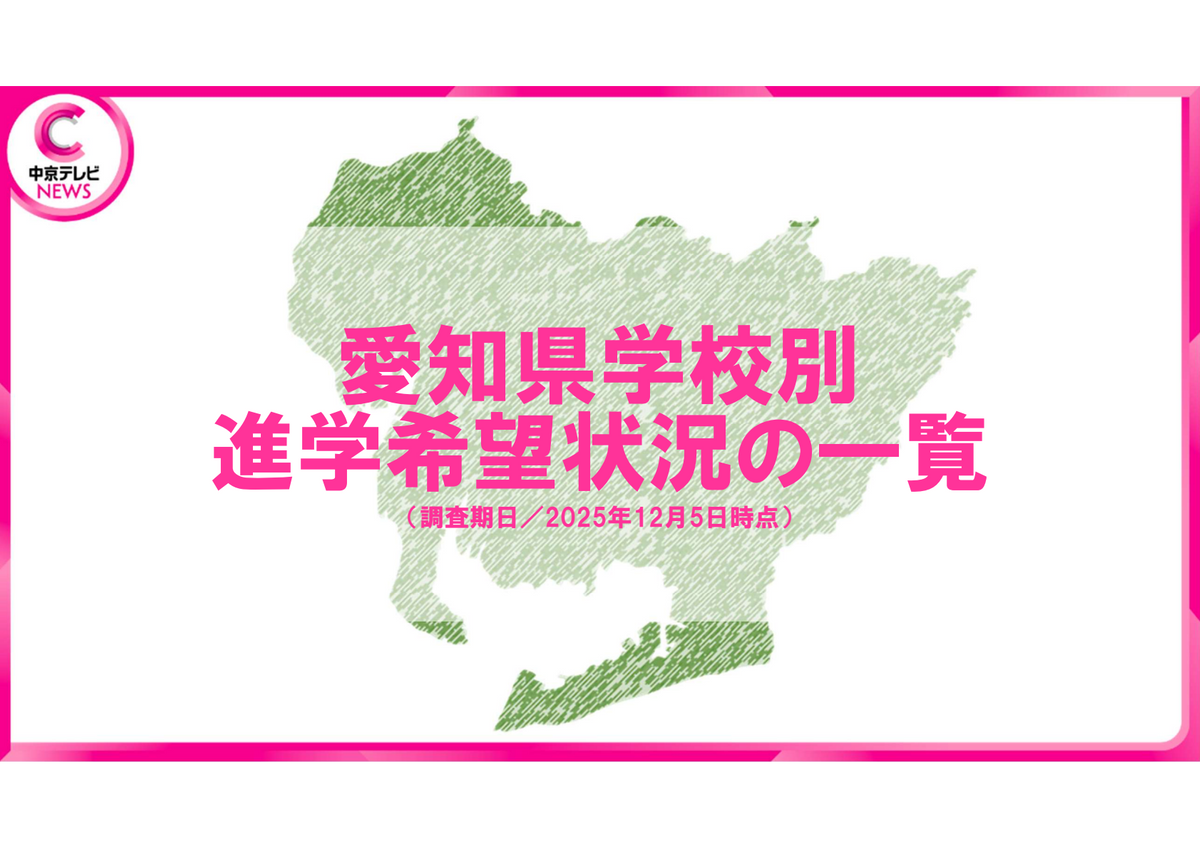 愛知県】中学3年生の進学希望状況を発表 公立高校は“過去最低”、私立