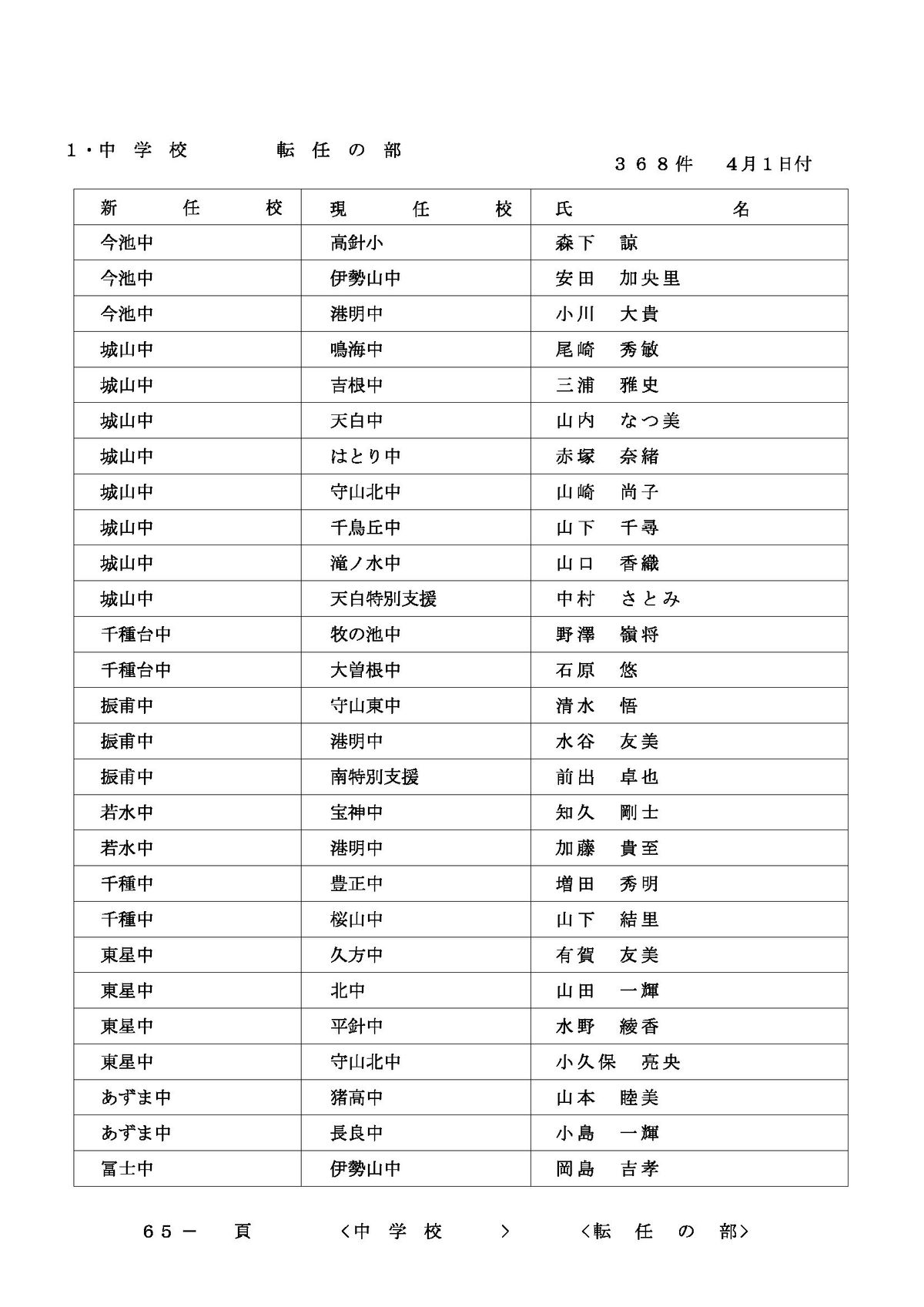 公の場での発言・インタビュー報道記録