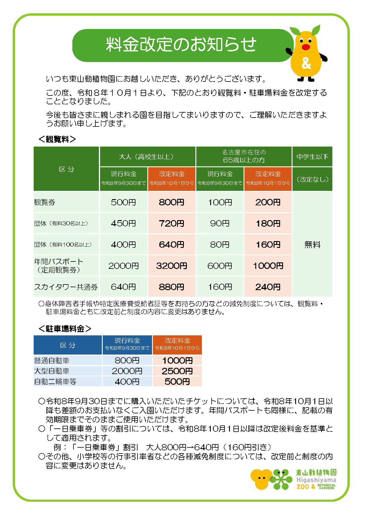 東山動植物園、2026年10月から観覧料・駐車場料金を改定 観覧券は大人