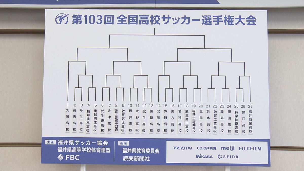 県大会の組み合わせ決定　全国高校サッカー選手権　“国立”のピッチ目指し27校が激突、9月21日開幕