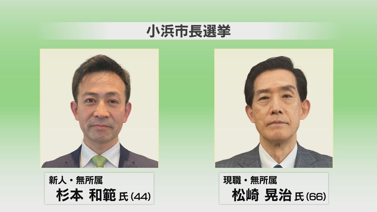 小浜市長選挙が告示 現職と新人の一騎打ち 選挙戦は20年ぶり 7月21日投開票
