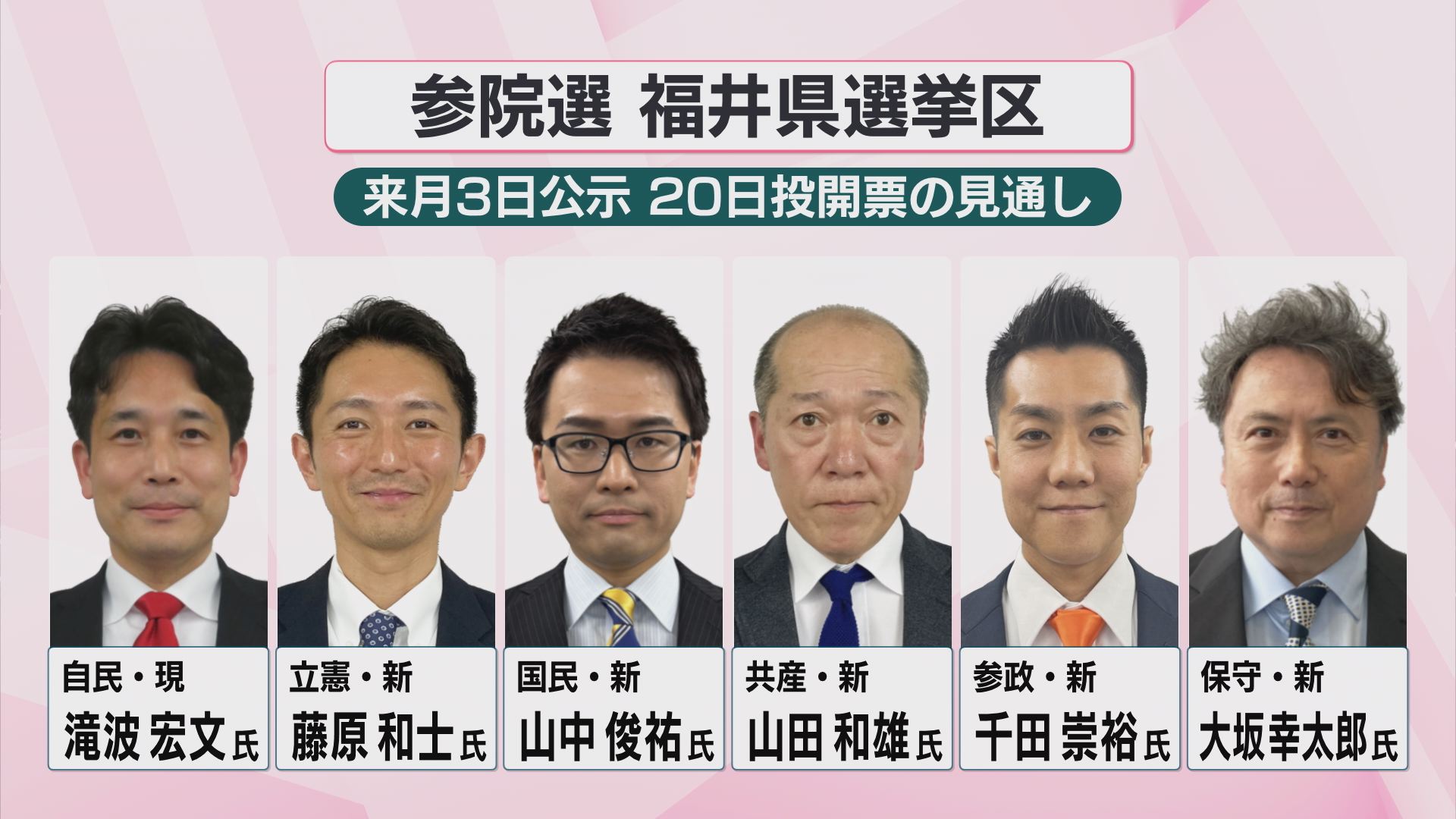 【参院選】福井県選挙区　立候補予定者の顔ぶれ　夏の政治決戦、それぞれの思いに迫る