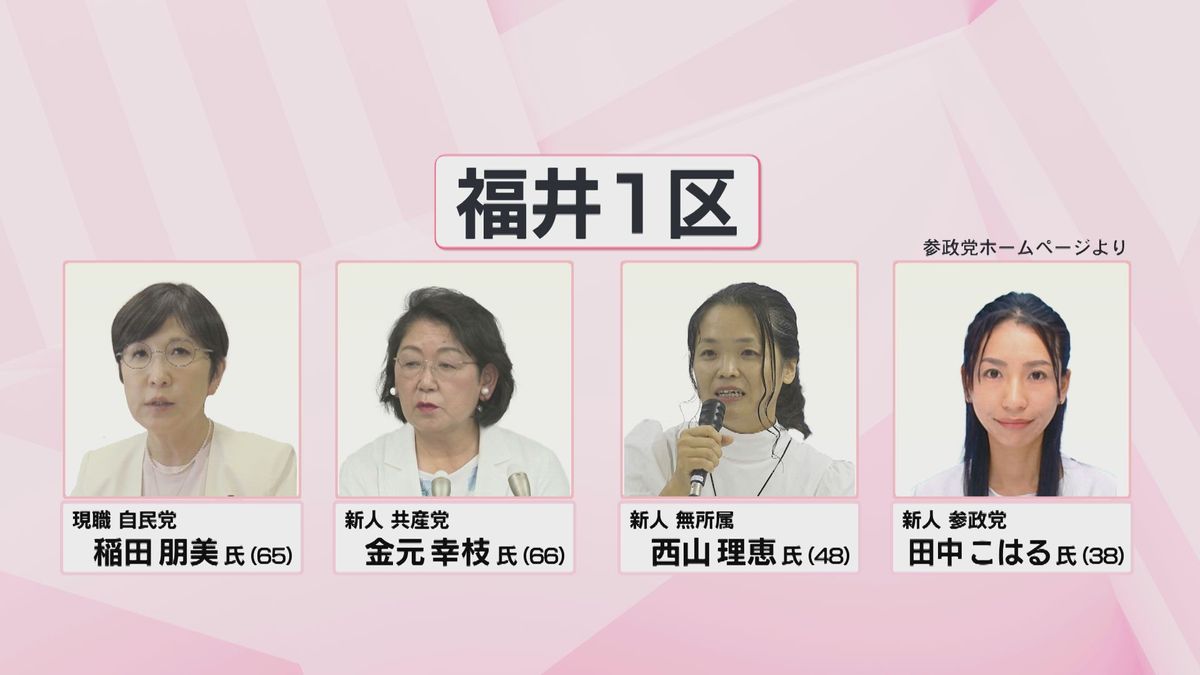 参政党が福井1区に公認候補擁立　女性4人が争う構図に　候補者巡り各党“混沌”、県内の動きまとめ　15日公示･衆議院議員選挙