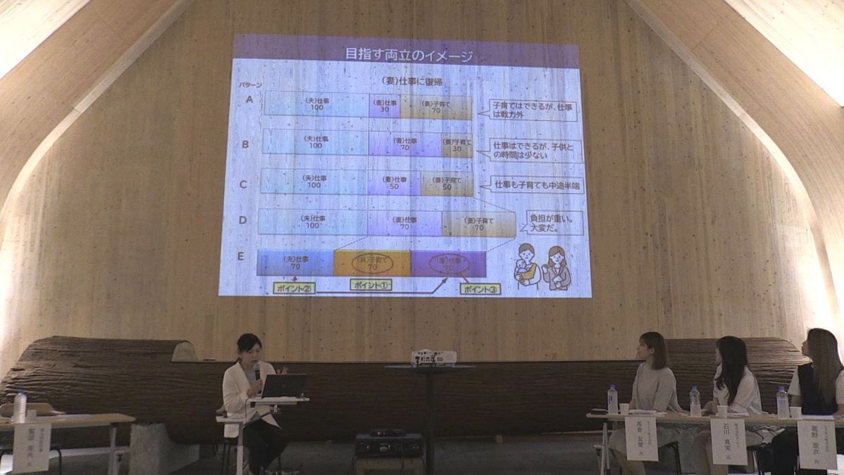 働く女性のライフキャリアを考える 鷲頭美央副知事が登壇