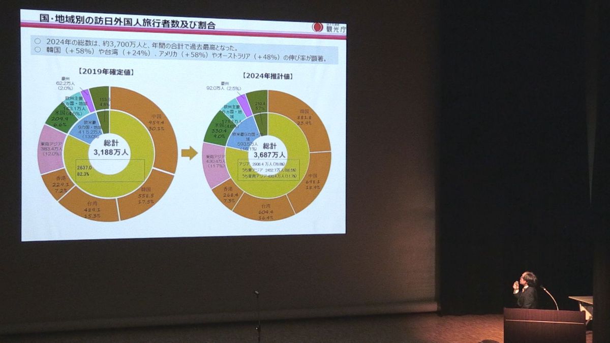 海外の富裕層をターゲットに独自の伝統文化体験アピールを 北陸地方への誘客のカギを学ぶ