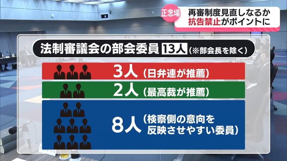 2ページ目 【特集】えん罪被害者を救済する法改正は実現するのか 100年
