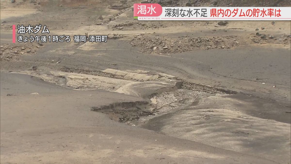 油木 ダム 貯水 率