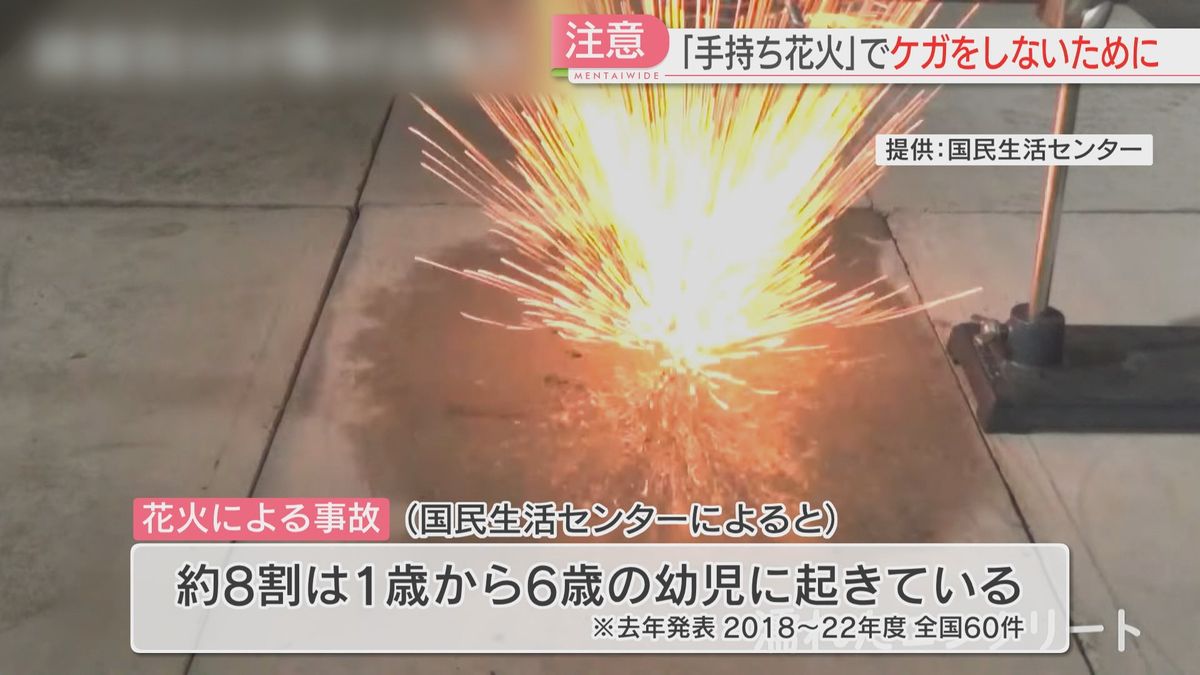 花火の事故の8割は1～6歳