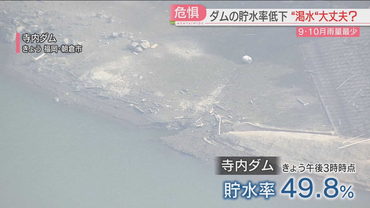 「地面が見える」ダムの貯水率が低下　原因は夏以降の雨の少なさ　蛇口に影響は　福岡