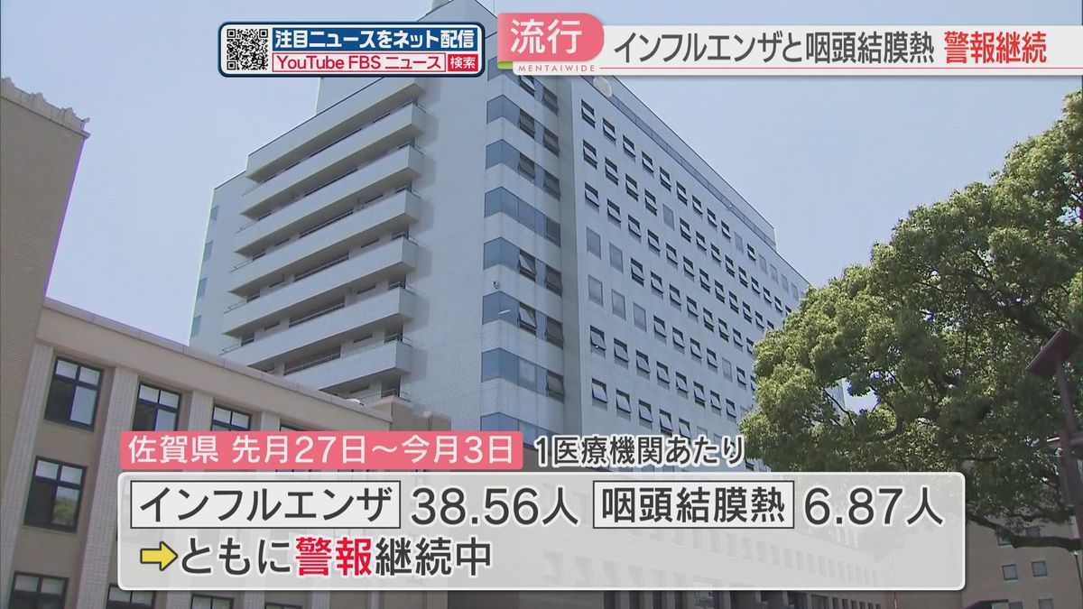 福岡県と佐賀県は警報を継続　インフルエンザと咽頭結膜熱の流行続く　手洗い徹底を呼びかけ