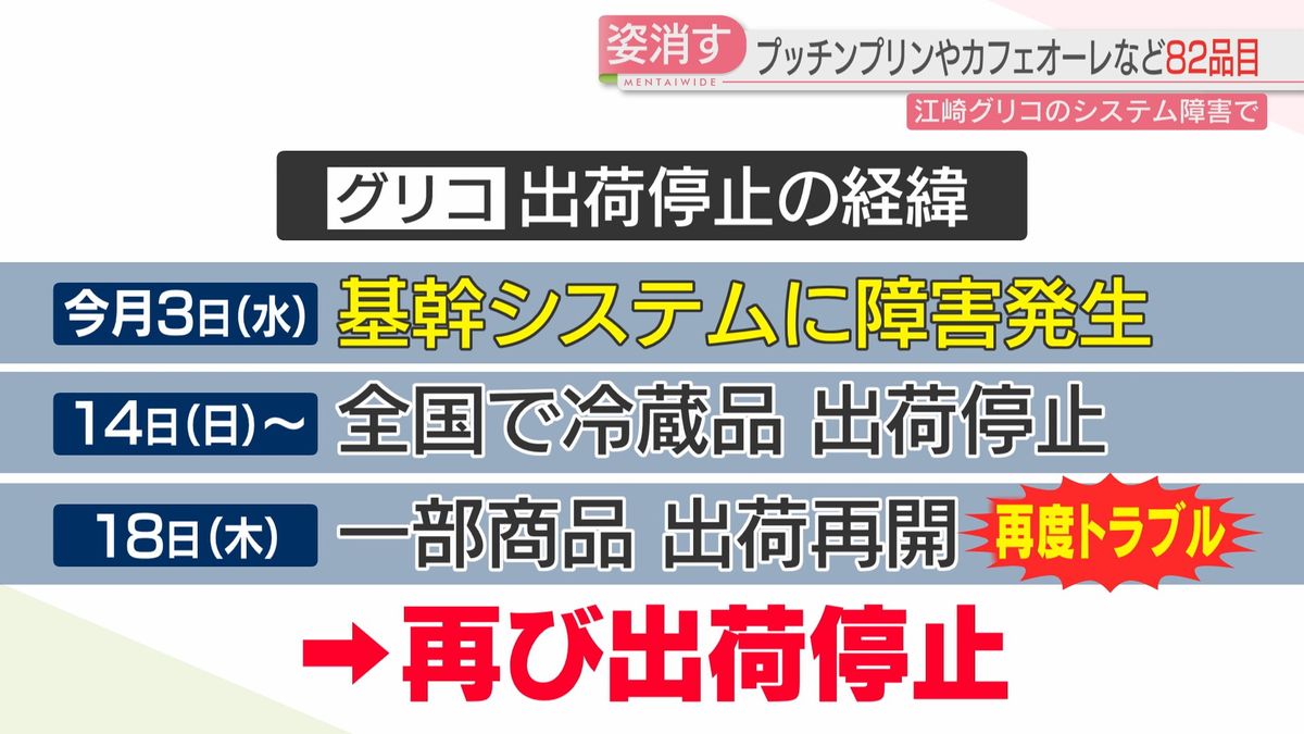 4月に出荷停止が相次いだ