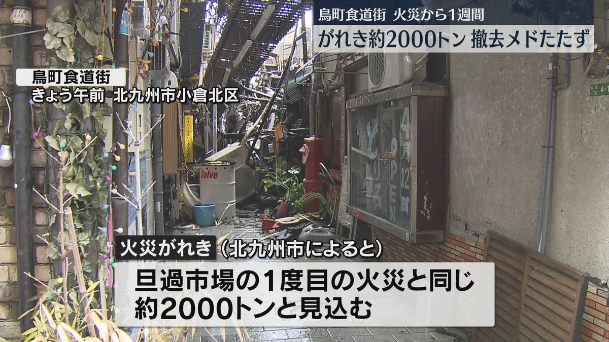 鳥町食道街の通行止めが10日正午に解除へ　2000トンのがれき撤去のめどは立たず　北九州市