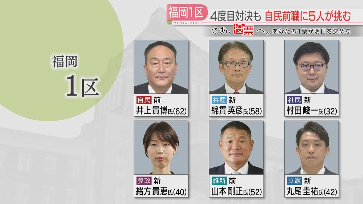 【さあ、投票へ。】衆院選　福岡と佐賀の全ての立候補者と選挙の構図　注目区の第一声は　何を訴える