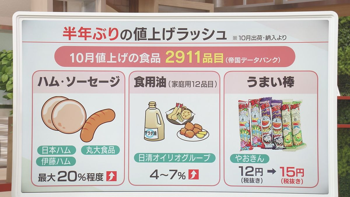 10月からの値上げは