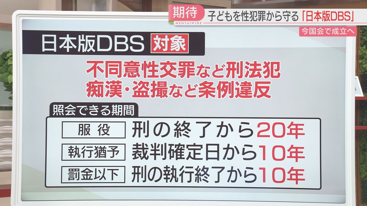 「日本版DBS」対象の犯罪歴