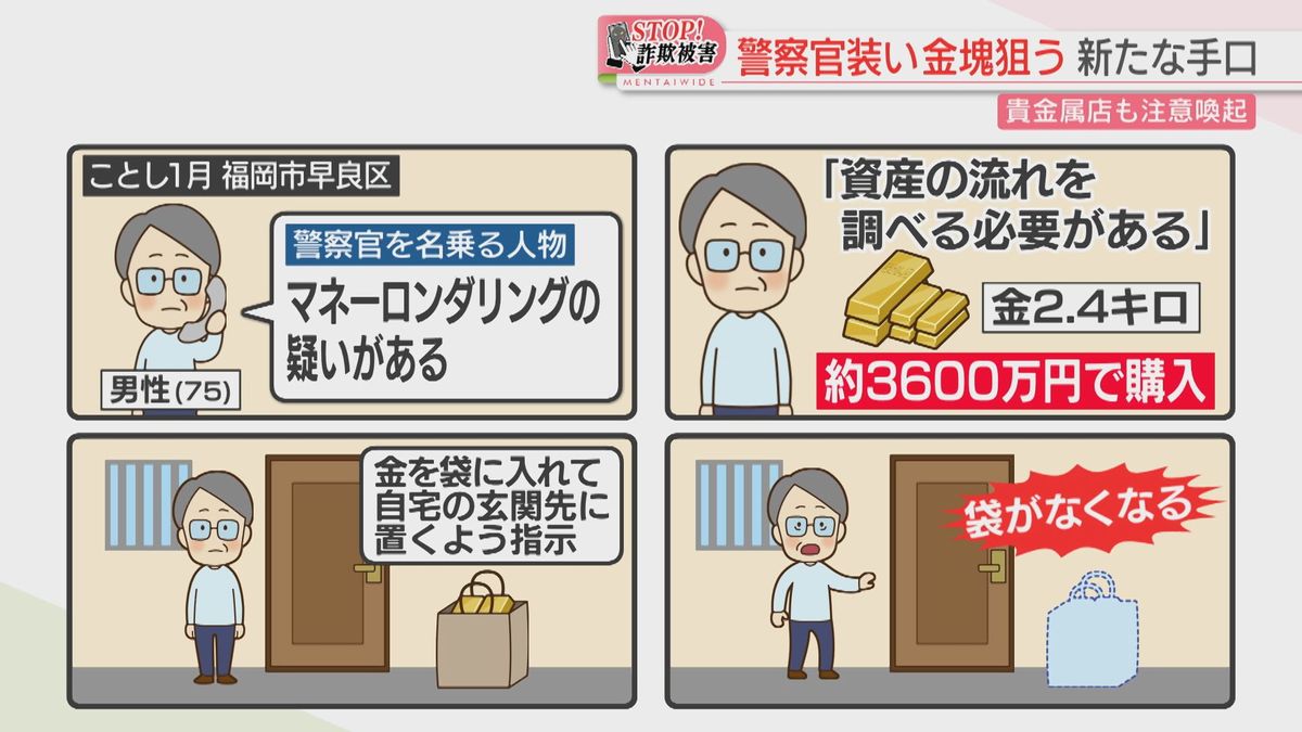福岡市での被害は