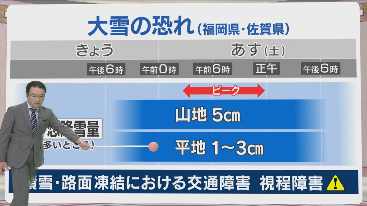 堀井気象予報士のお天気情報　めんたいワイド　12月27日