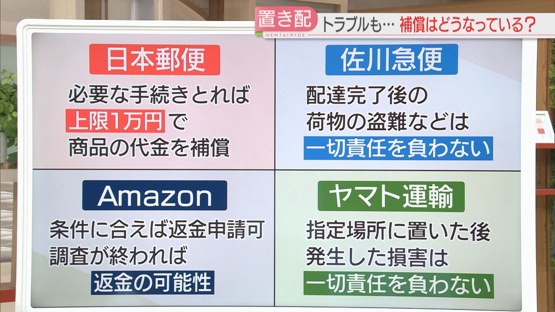 緊急入荷!早い者勝ち!無くなり次第終了!! 2ページ目 【議論】「置き配」が基本に?「手渡し」は追加料金