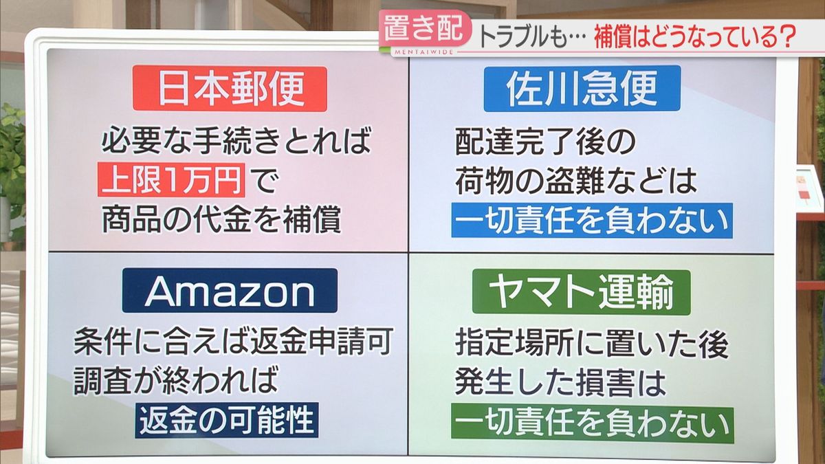 2ページ目 【議論】「置き配」が基本に？「手渡し」は追加料金？「再 