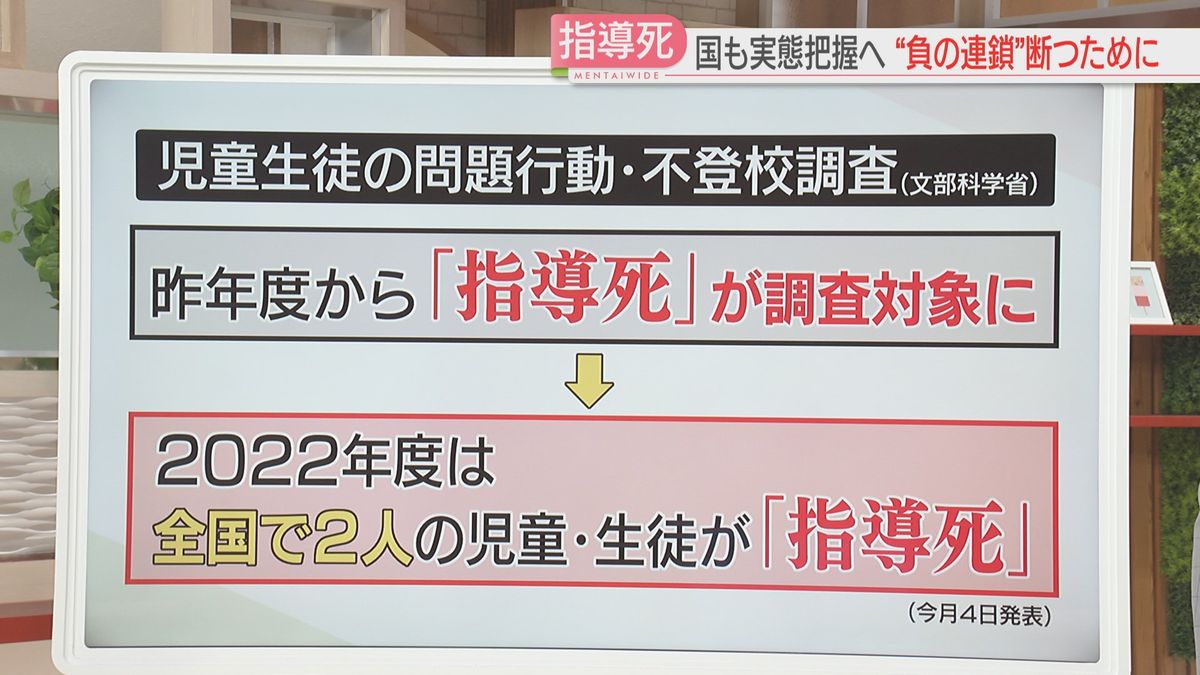 児童生徒の問題行動・不登校調査（文部科学省）