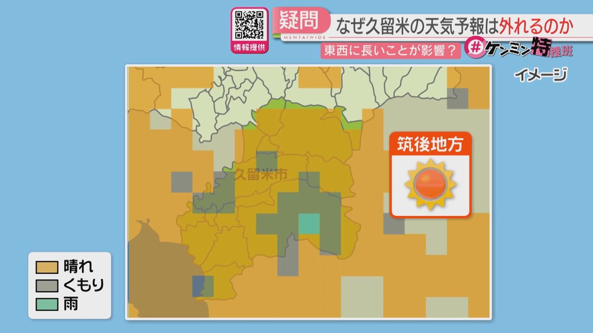 明日 の 久留米 の 天気