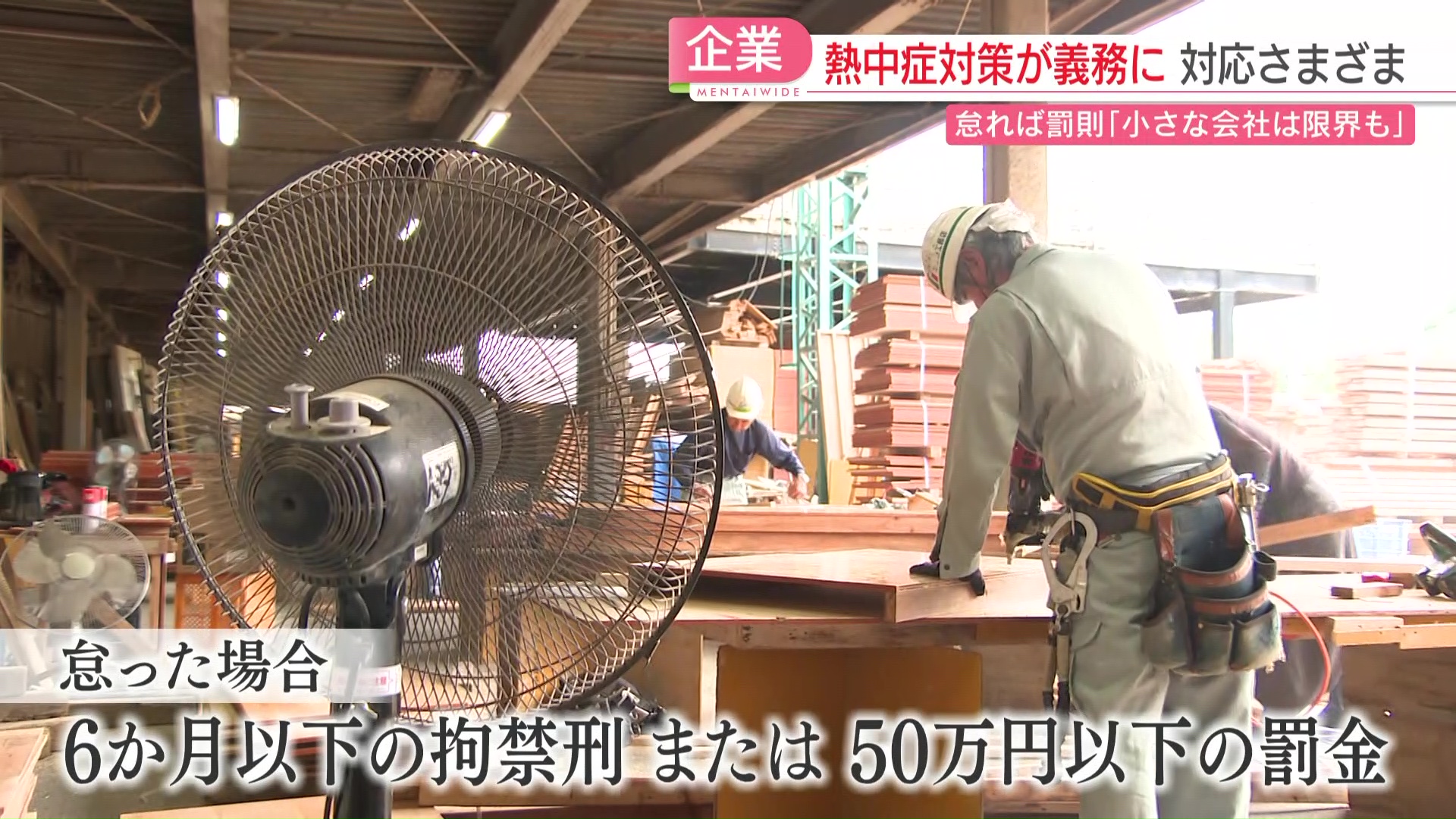 エアコンがない倉庫→暑さ指数の測定器・扇風機・スポットクーラーを