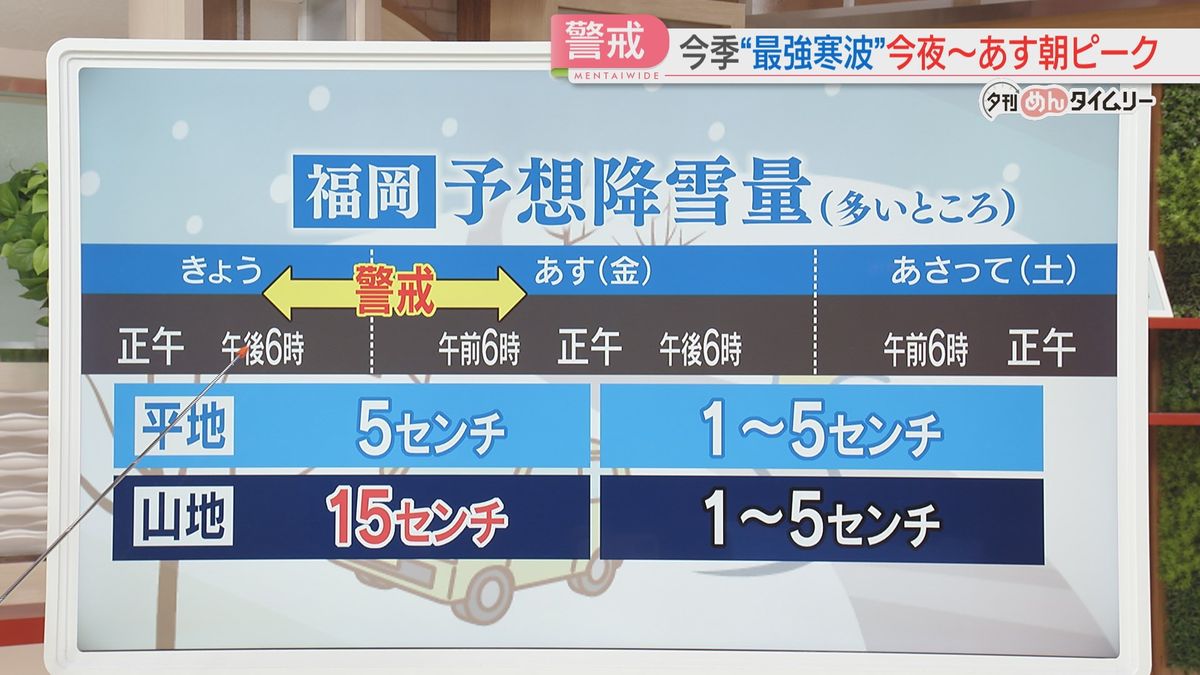 【今季最強寒波】21日夜から22日朝がピーク　通勤通学の時間帯は路面の凍結に注意・警戒を　福岡
