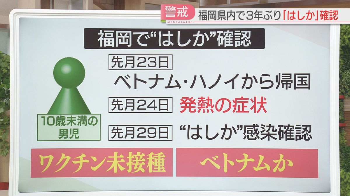 県内では3年ぶりの確認