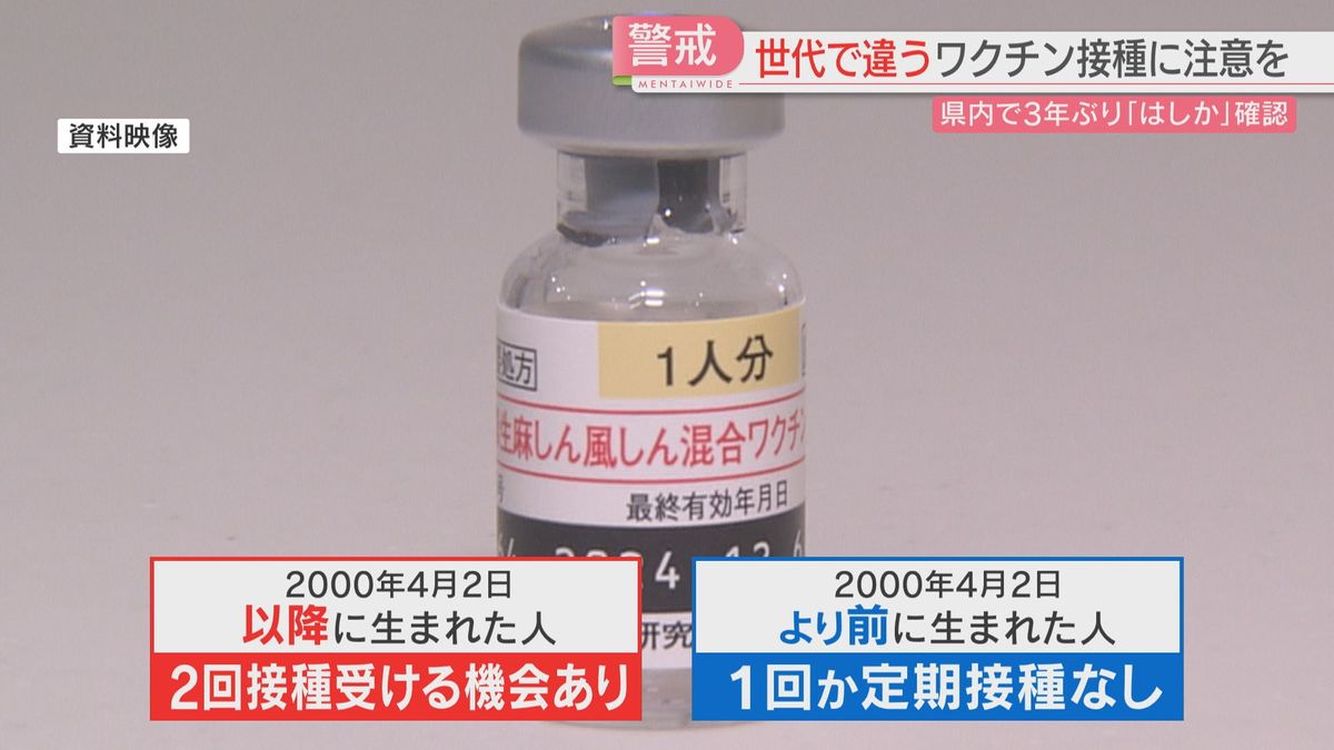 【注意】福岡で3年ぶりに「はしか」確認　どんな症状が？　世代によって違うワクチン接種状況