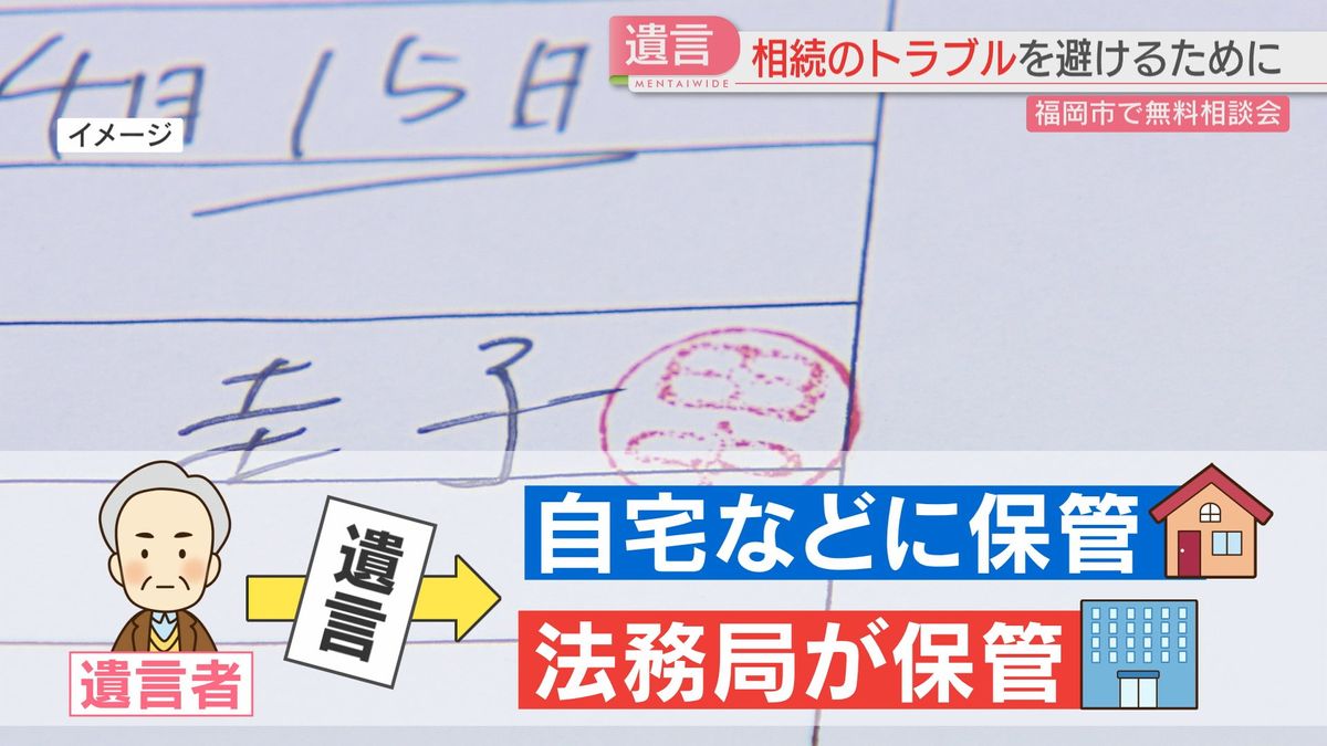 4月15日は「よい遺言（いごん）の日」相続トラブルを避けるために　大事な人への最後のメッセージ　福岡