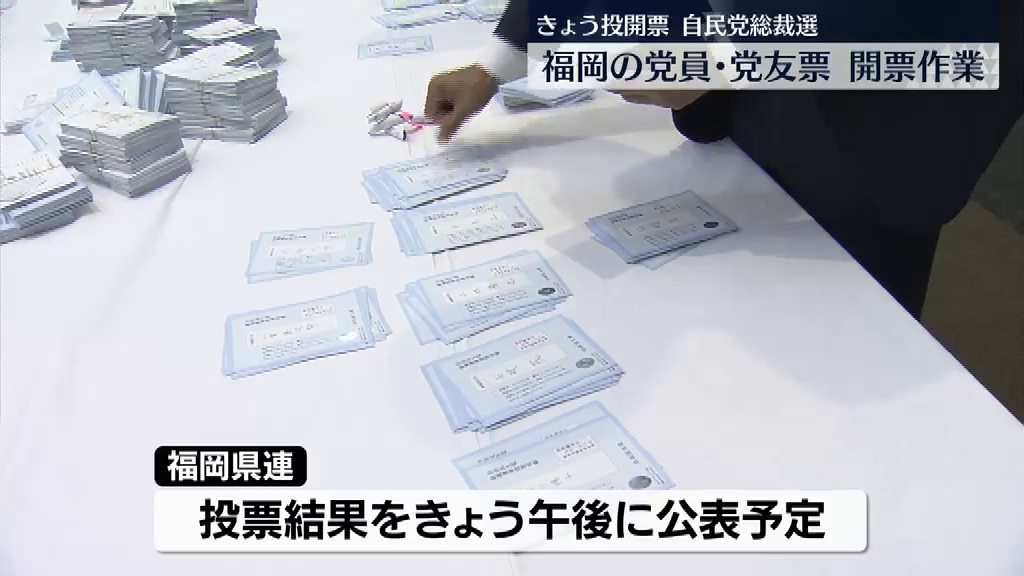 【総裁選】県内の党員・党友票の開票作業が始まる 　1万9500人が投票　結果は午後に公表へ　自民党福岡県連