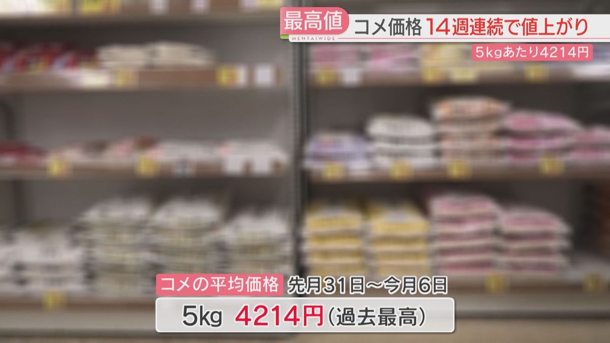 14週連続で値上がり