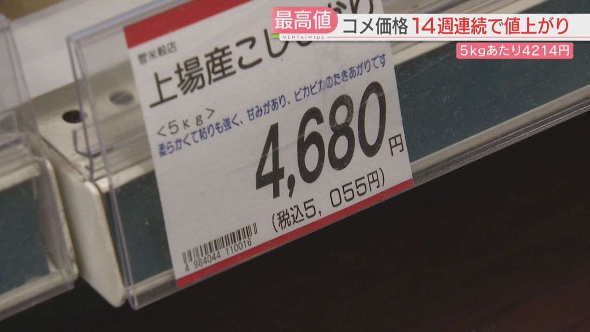 価格の高止まり続く