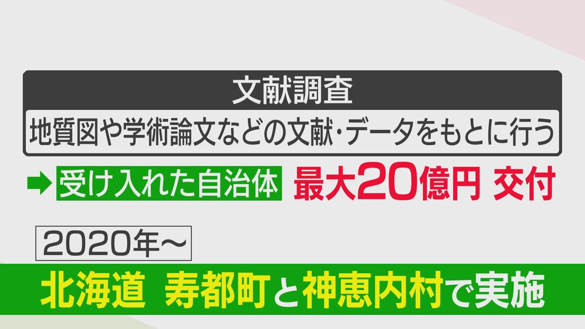 文献調査とは