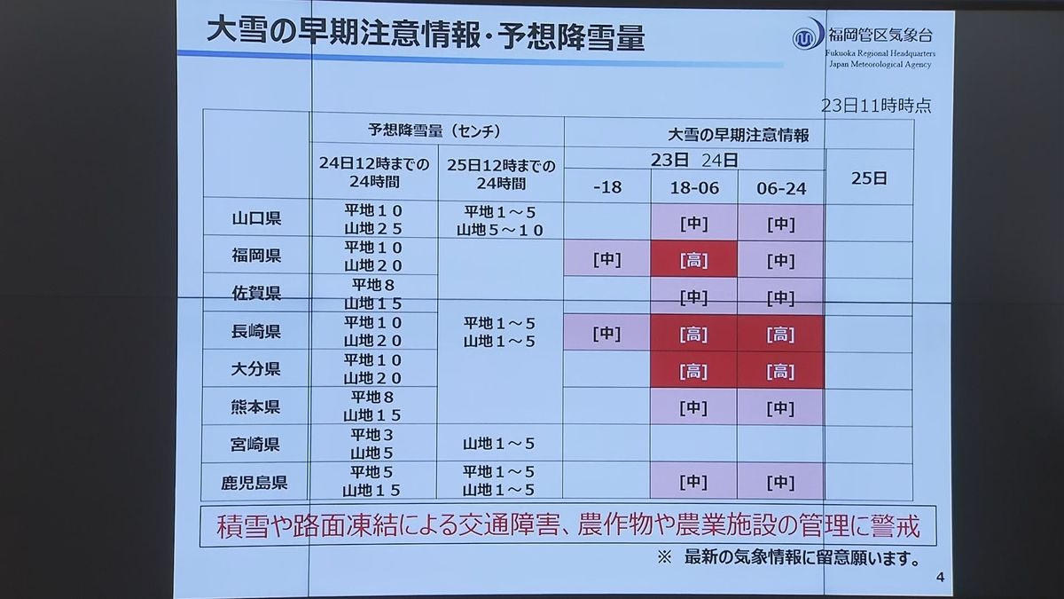 午前11時時点の雪の予想