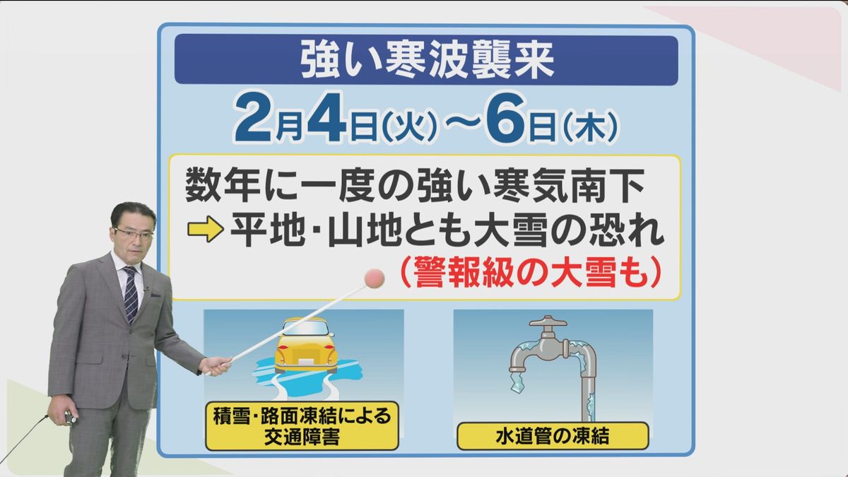 堀井気象予報士のお天気情報　めんたいワイド　1月31日