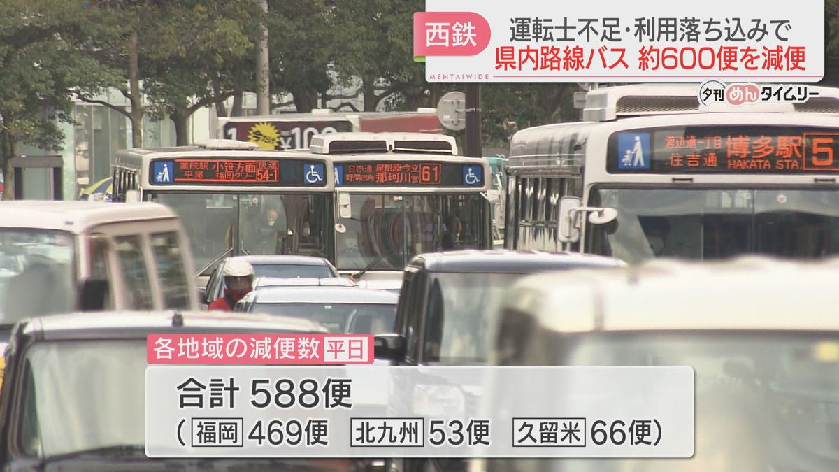 【2024年問題】「運転手の確保が追いつかず」西鉄バス大幅減便　平日600便減らす　最終便は最大1時間早く　3月16日から