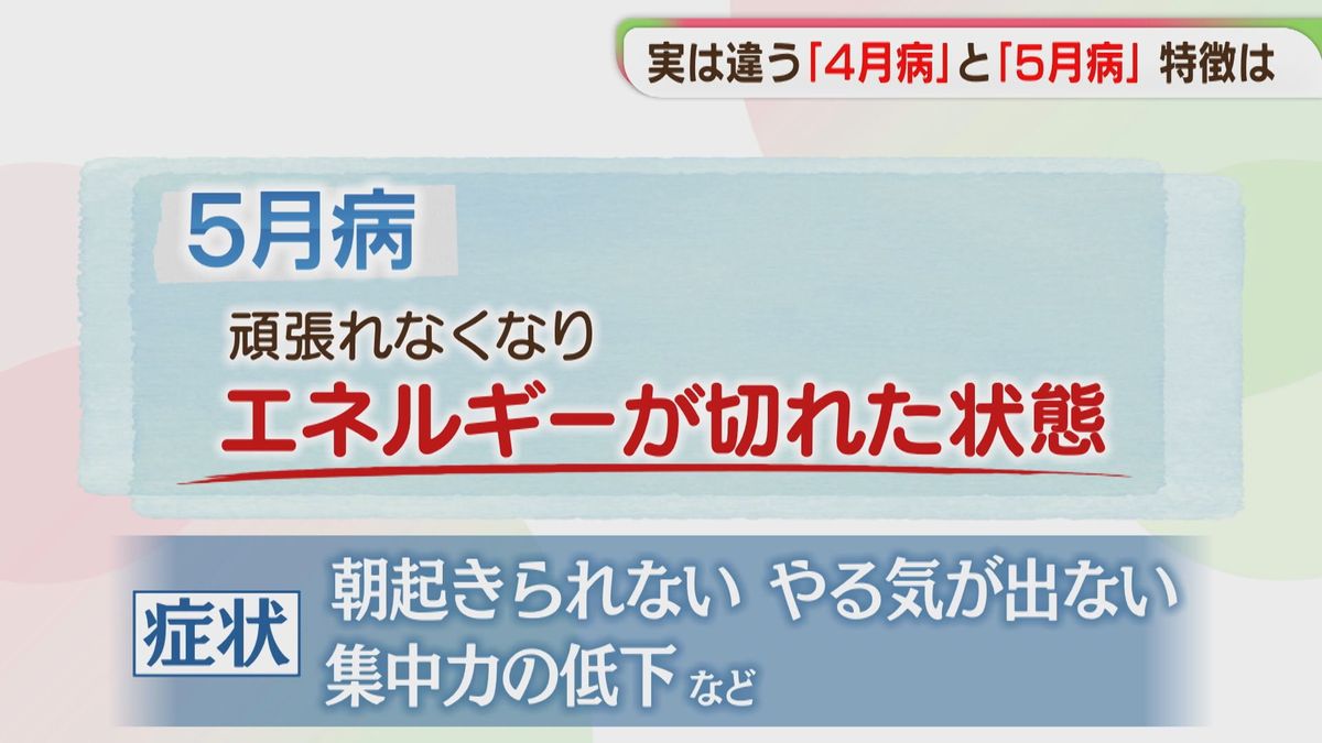 注意】実は違う「4月病」と「5月病」 それぞれの症状は？ 心と体を守る 