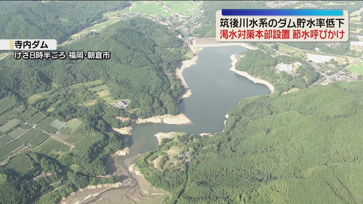 福岡 県 ダム 貯水 率