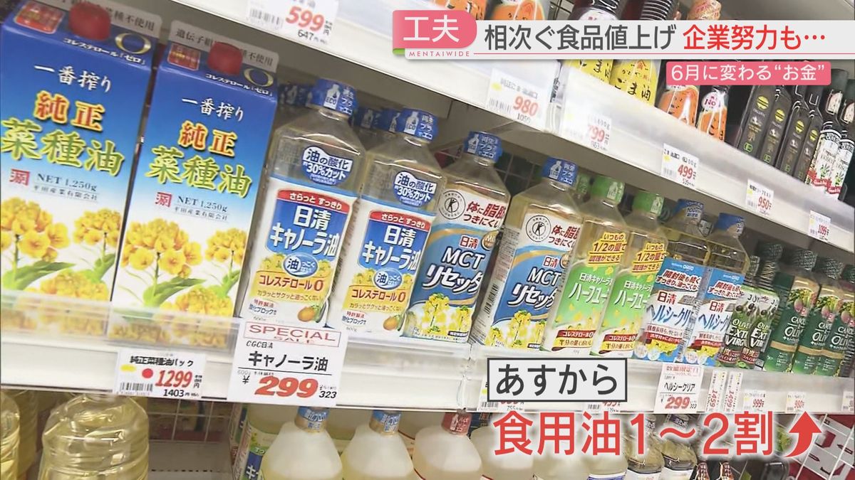 食品の値上げも相次ぐ