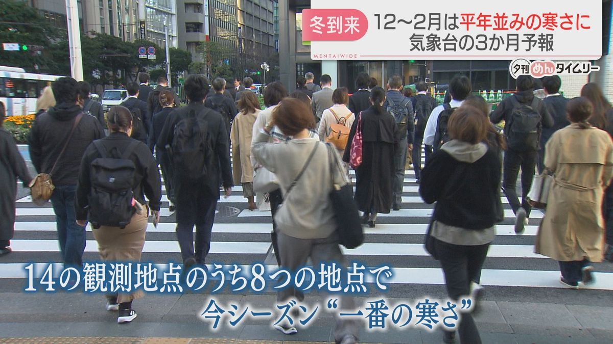 【冬到来】県内各地で今シーズン一番の寒さに　八女7.5℃・太宰府7.6℃　12月～来年2月は平年並みの寒さの見込み　福岡