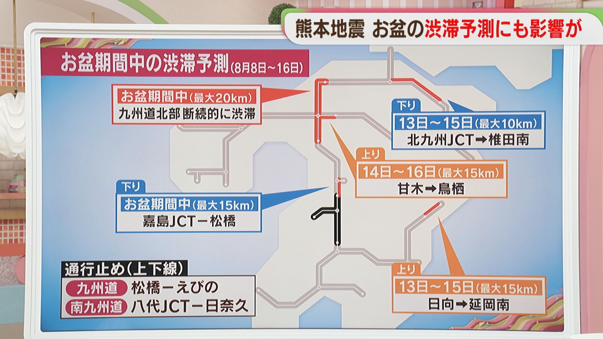 お盆の渋滞予測に熊本地震の影響 九州道で最大15キロ NEXCO西日本