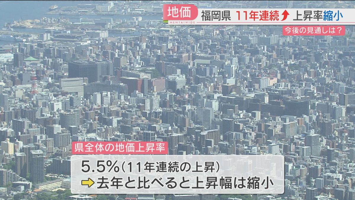 県全体では11年連続の上昇