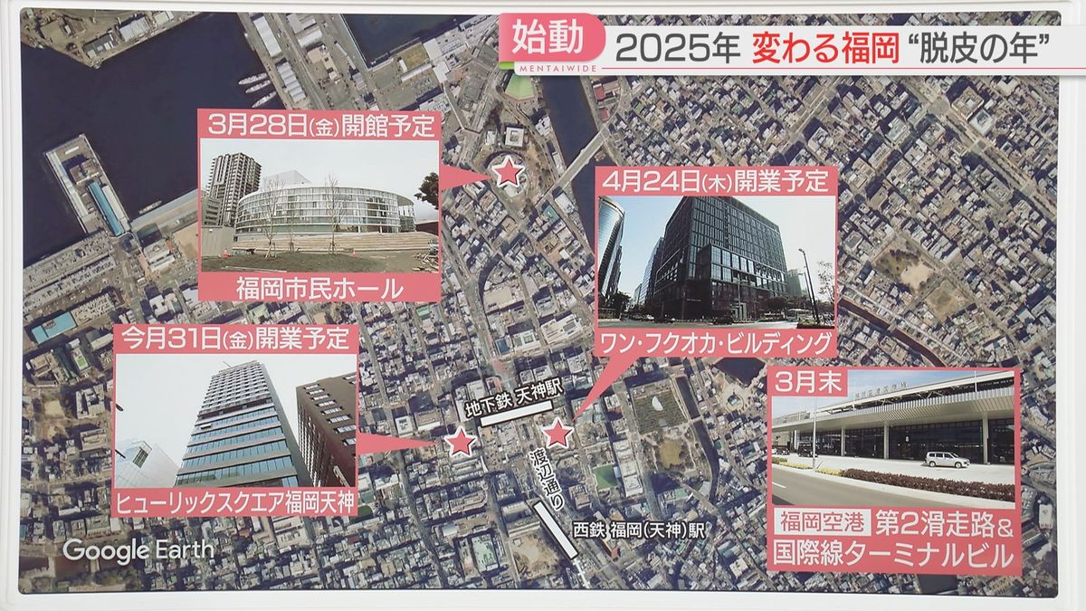 2025年オープンする施設