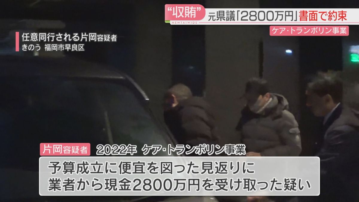 任意同行される片岡容疑者（右から2人目）