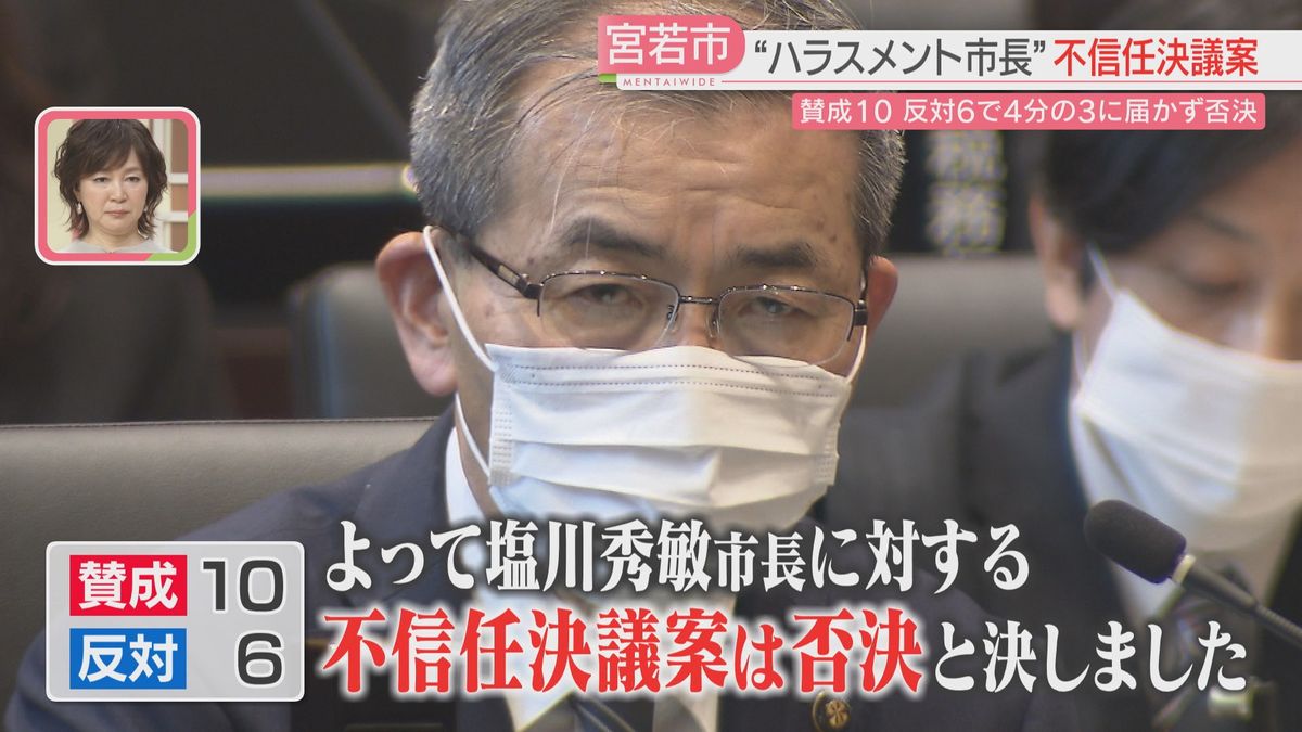 【ハラスメント】「すみませんで済むか！」市長の不信任決議案を否決「まずは職員におわびしたい」福岡・宮若市