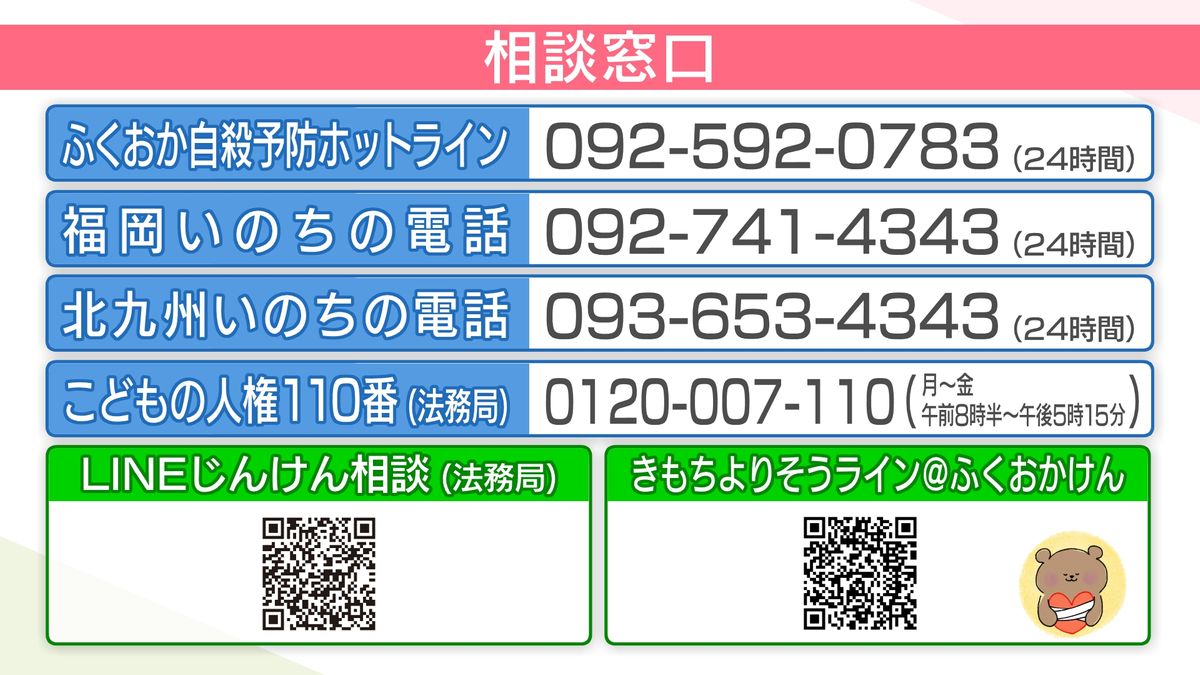 悩んでいる時の相談窓口